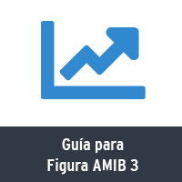 Mesa de trabajo 15-min